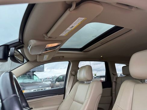 Used 2020 Jeep Grand Cherokee Limited RWD image 6