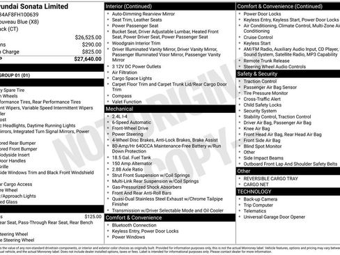 Used 2015 Hyundai Sonata Limited image 2
