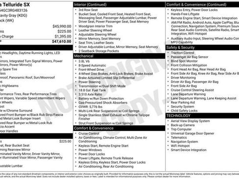 Used 2024 Kia Telluride SX image 31