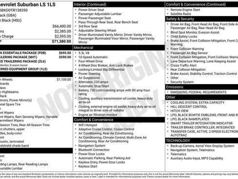 New 2026 Chevrolet Suburban LS w/ LPO, Dark Essentials Package image 26
