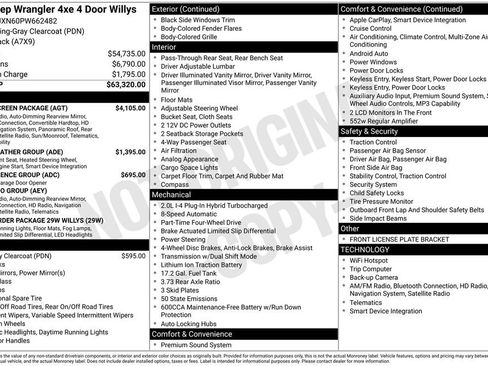 Used 2023 Jeep Wrangler Unlimited w/ Sun & Screen Package image 35