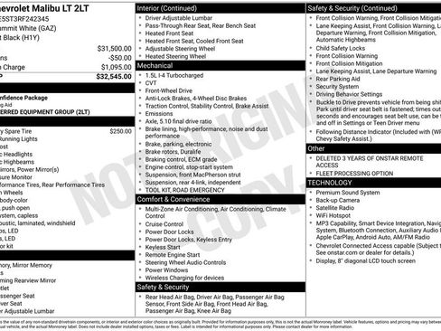 Used 2024 Chevrolet Malibu LT FWD image 19