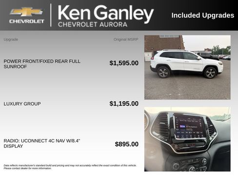 Used 2019 Jeep Cherokee Limited w/ Luxury Group AWD/4WD image 6