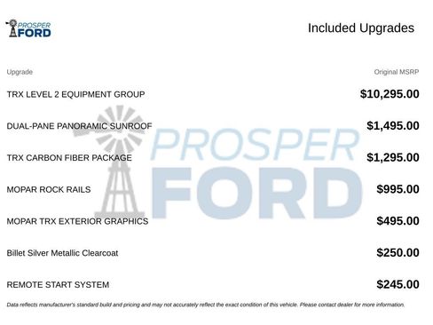 Used 2022 RAM 1500 TRX w/ TRX Level 2 Equipment Group AWD/4WD image 3