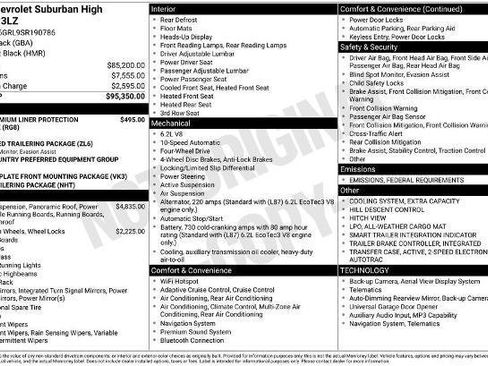 New 2025 Chevrolet Suburban High Country image 45