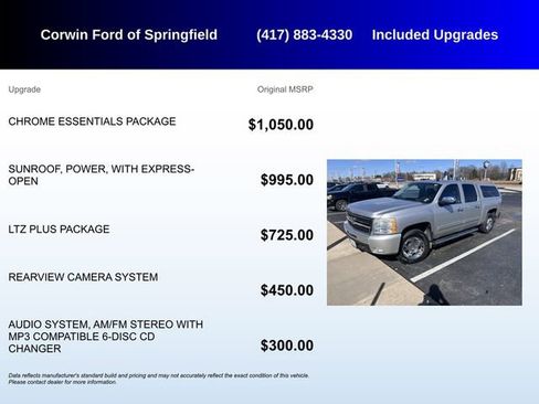 Used 2011 Chevrolet Silverado 1500 LTZ w/ Chrome Essentials Package image 5