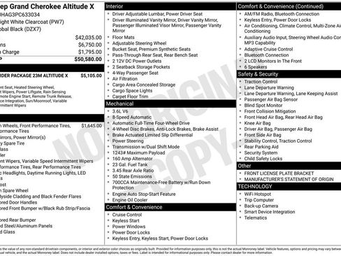 Certified 2023 Jeep Grand Cherokee Altitude AWD/4WD image 41