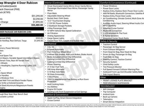 Used 2024 Jeep Wrangler Unlimited Rubicon image 34