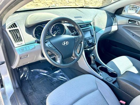 Used 2015 Hyundai Sonata Hybrid image 9