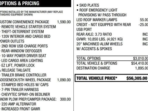 Certified 2024 Chevrolet Silverado 2500 Custom w/ Custom Convenience Package image 2