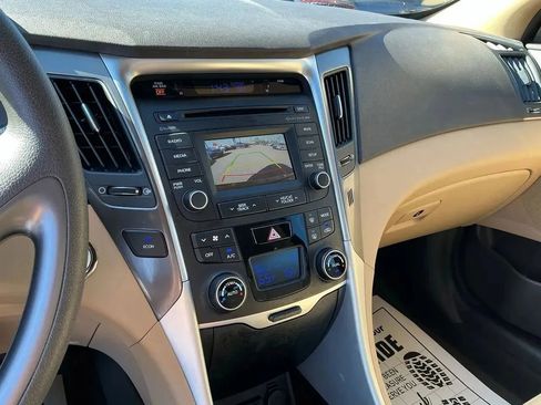 Used 2015 Hyundai Sonata Hybrid image 17