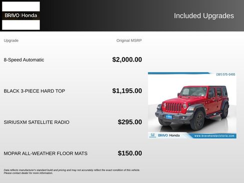 Used 2018 Jeep Wrangler Unlimited Sport AWD/4WD image 5