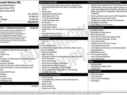 Used 2022 Hyundai Elantra SEL w/ Convenience + Premium Package FWD image 17
