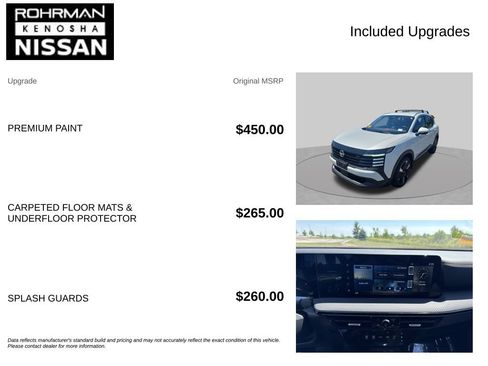 Certified 2025 Nissan Kicks SR FWD image 4