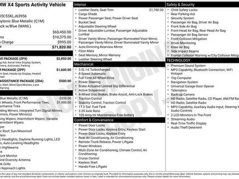 Used 2019 BMW X4 M40i w/ Executive Package AWD/4WD image 48