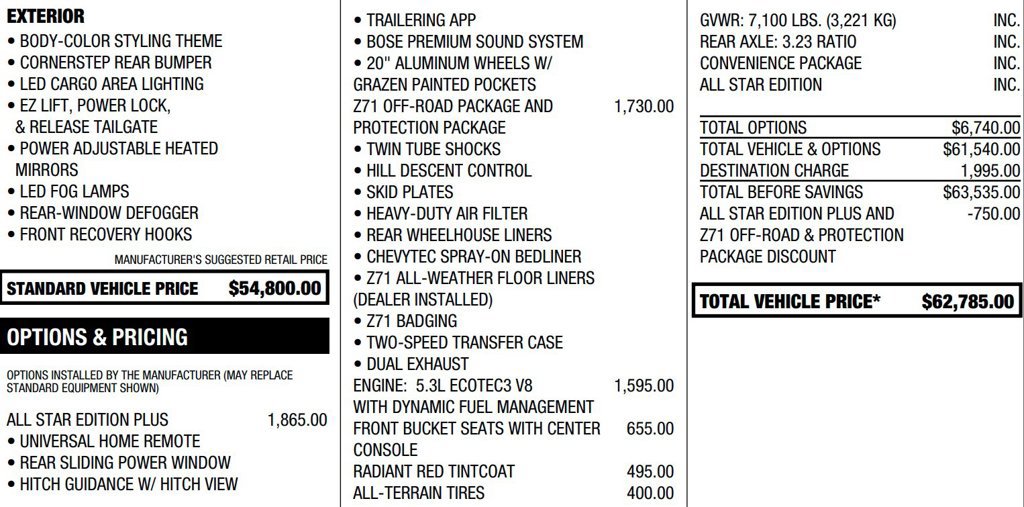 Certified 2025 Chevrolet Silverado 1500 RST AWD/4WD image 2