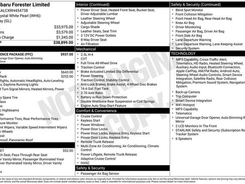 Certified 2024 Subaru Forester Limited w/ Convenience Package AWD/4WD image 26