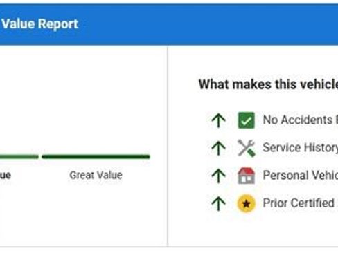 Used 2021 Jeep Grand Cherokee Laredo X image 4