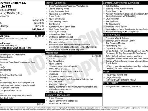 Used 2014 Chevrolet Camaro SS w/ RS Package image 24