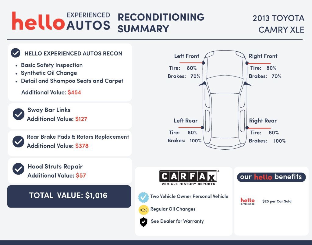 Used 2013 Toyota Camry XLE FWD image 2