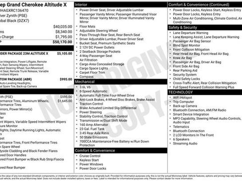 Used 2024 Jeep Grand Cherokee Altitude AWD/4WD image 44