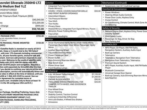 Used 2012 Chevrolet Silverado 2500 LTZ w/ LTZ Plus Package AWD/4WD image 24
