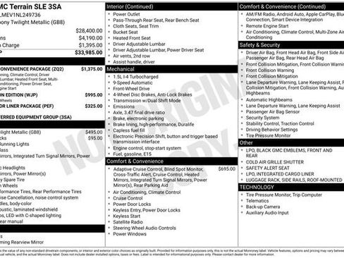 Used 2022 GMC Terrain SLE w/ Driver Convenience Package FWD image 6