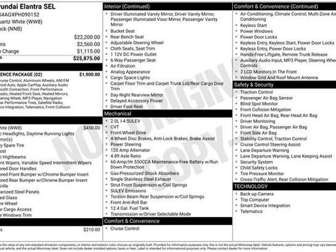 Used 2023 Hyundai Elantra SEL w/ Convenience Package image 25