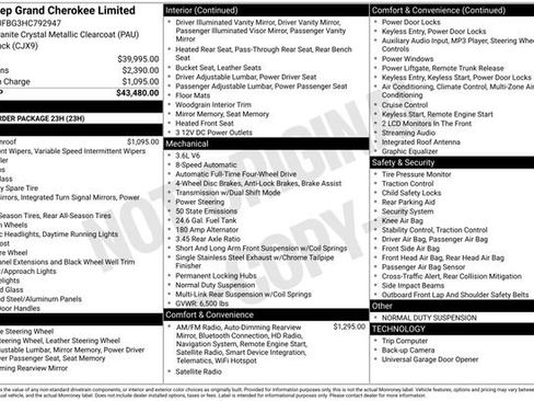 Used 2017 Jeep Grand Cherokee Limited image 10