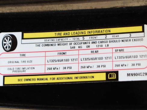 Used 2021 RAM 1500 TRX w/ TRX Level 2 Equipment Group AWD/4WD image 56
