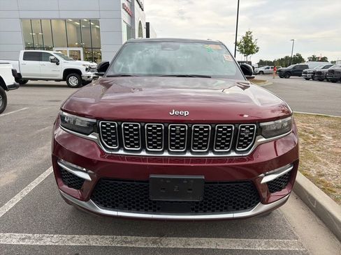Used 2023 Jeep Grand Cherokee Summit AWD/4WD image 12