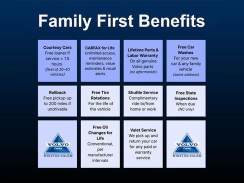 Used 2023 Volvo XC90 B6 Ultimate w/ Protection Package Premier AWD/4WD image 5