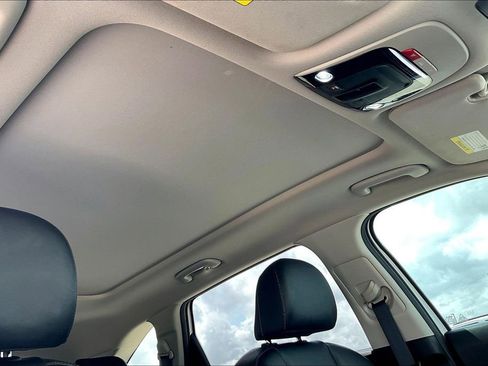 Used 2023 Kia Sorento EX w/ Panoramic Sunroof Package image 28