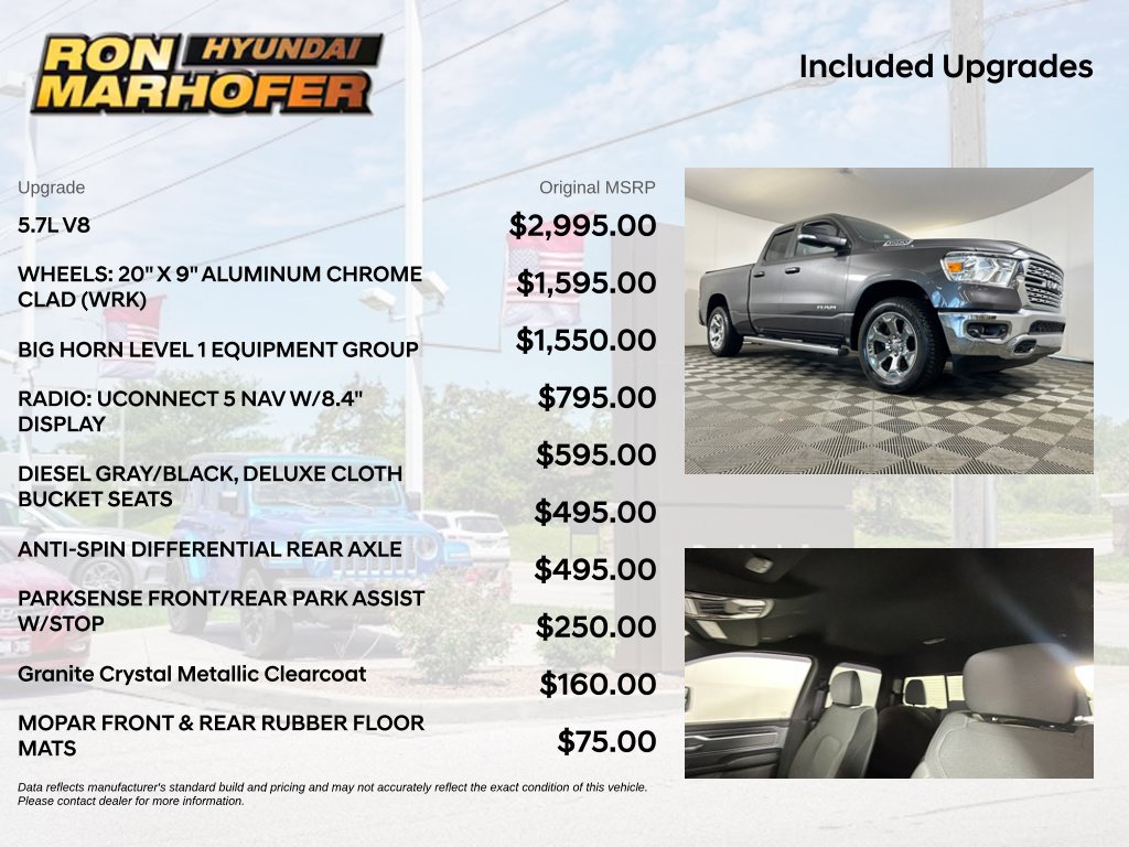 Used 2022 RAM 1500 Big Horn RWD image 6