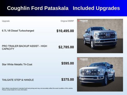 Used 2022 Ford F250 Lariat image 3