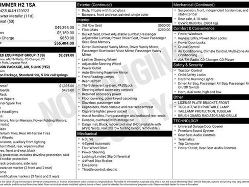 Used 2004 HUMMER H2 Base w/ Preferred Equipment Group image 9