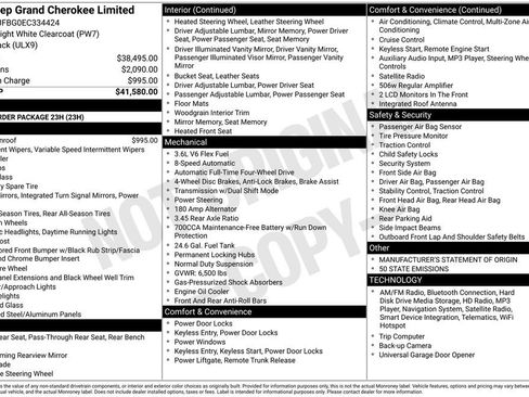 Used 2014 Jeep Grand Cherokee Limited image 29