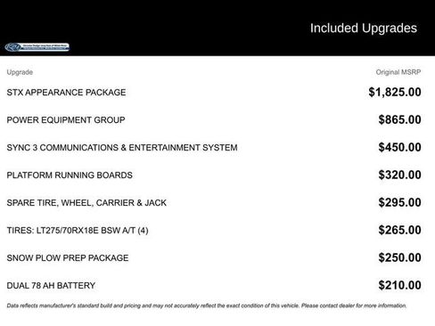 Used 2021 Ford F250 XL w/ STX Appearance Package image 12