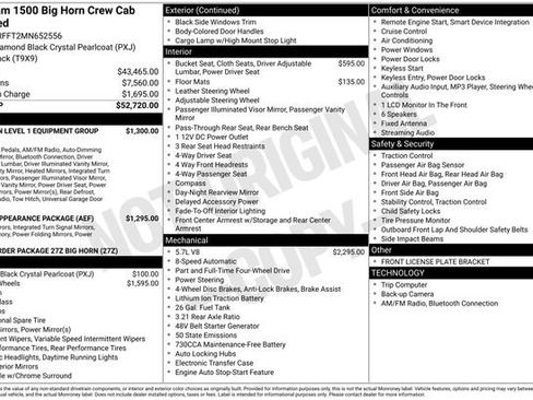 Used 2021 RAM 1500 Big Horn image 12