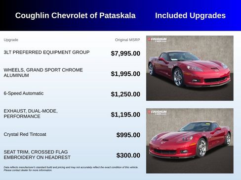 Used 2013 Chevrolet Corvette Grand Sport w/ 3LT Preferred Equipment Group RWD image 3
