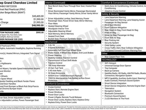 Certified 2025 Jeep Grand Cherokee Limited w/ Trailer Tow Package AWD/4WD image 48