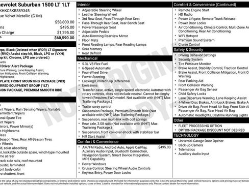 Used 2019 Chevrolet Suburban LT image 35