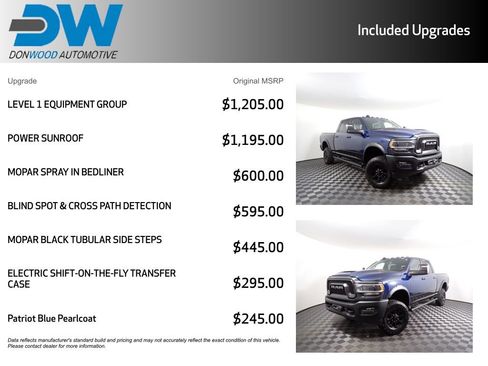 Used 2024 RAM 2500 Power Wagon w/ Level 1 Equipment Group image 6