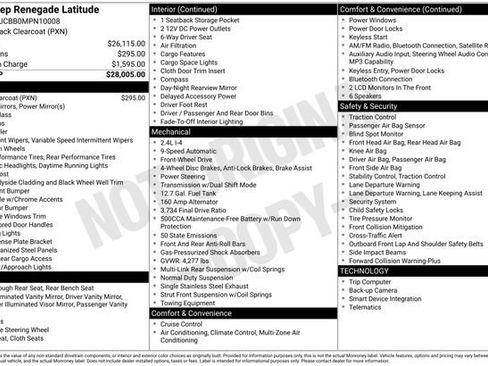 Used 2021 Jeep Renegade Latitude image 9