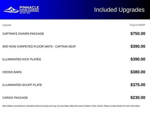 Used 2023 Nissan Armada Platinum w/ Captain's Chairs Package image 5