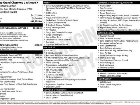 New 2025 Jeep Grand Cherokee L Altitude image 29