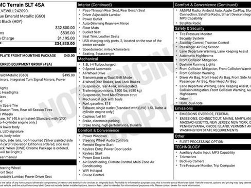 Used 2020 GMC Terrain SLT image 33