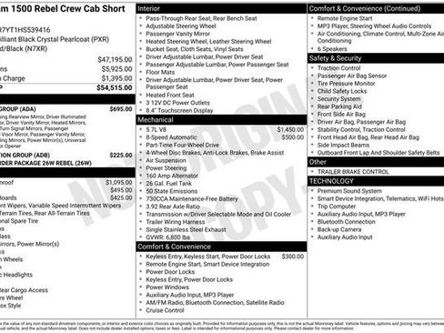 Used 2017 RAM 1500 Rebel w/ Luxury Group image 2