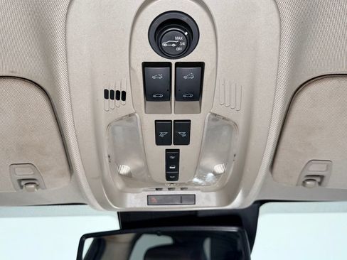 Used 2015 Chevrolet Equinox LTZ AWD/4WD image 10