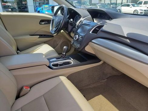 Used 2017 Acura RDX AWD w/ Technology Package image 20